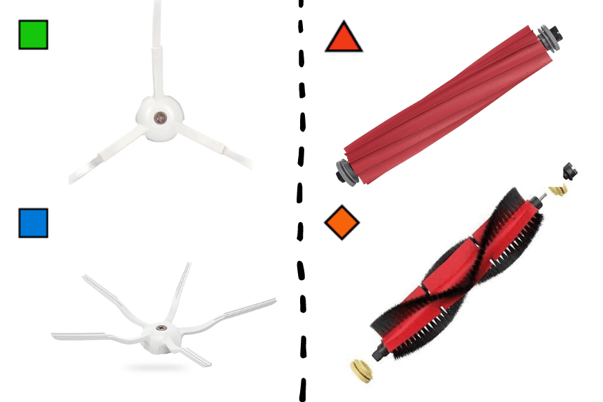 Die Kompatibilität der Ersatzteile bei Roborock Modellen wird in einer Tabelle verdeutlicht